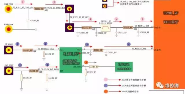 苹果6sp白苹果进不了系统,苹果6s白屏和黑苹果怎么解决