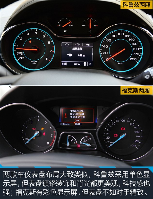 科鲁兹对比福克斯哪款好,两厢雪佛兰科鲁兹值得买吗