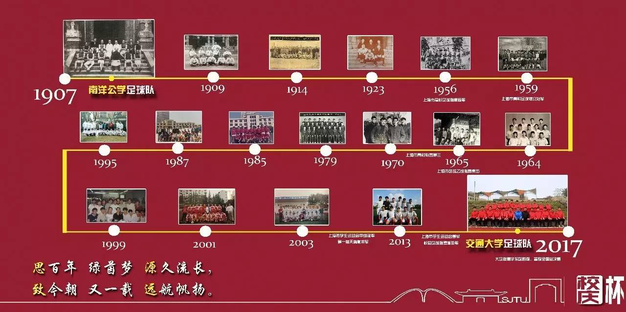 校庆感人故事,饮水思源故事大全