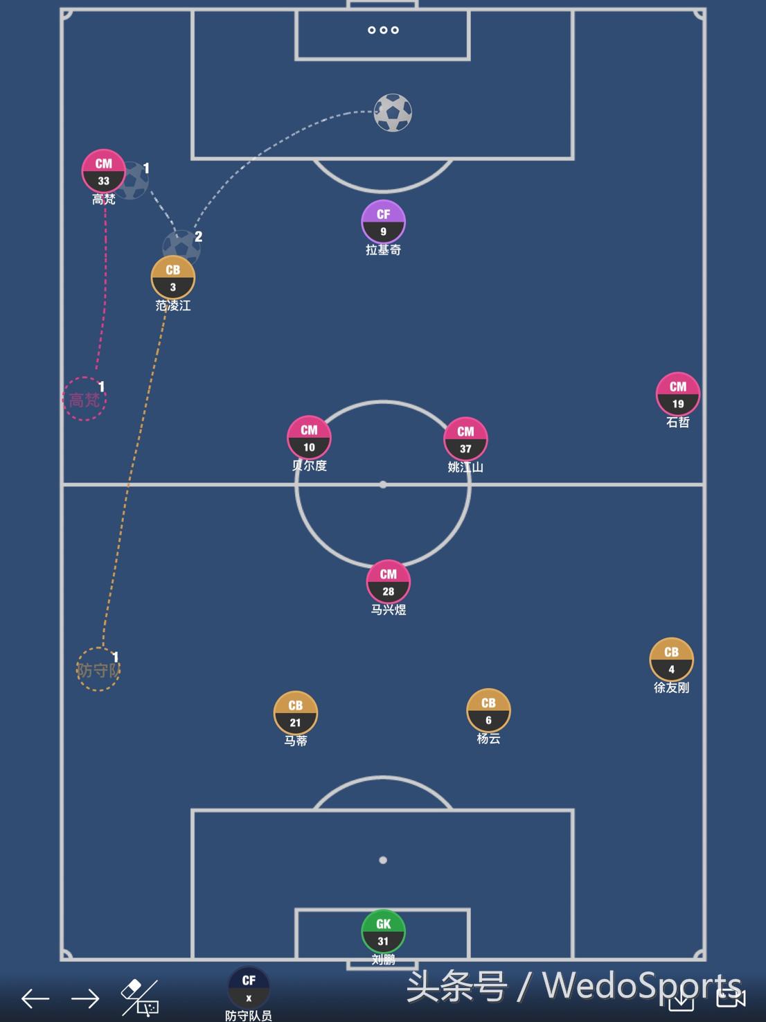 为师来了丨战中甲巴萨，在边路拦住他