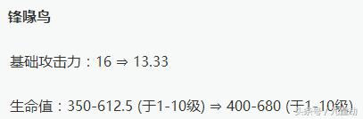 lol猴子打野思路与技巧,涨姿势的标准动作