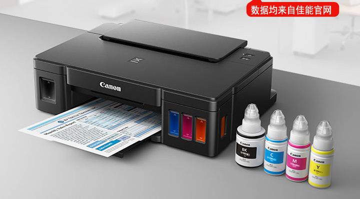 佳能g1800打印机不出墨,佳能g1800打印机红绿灯交替闪烁