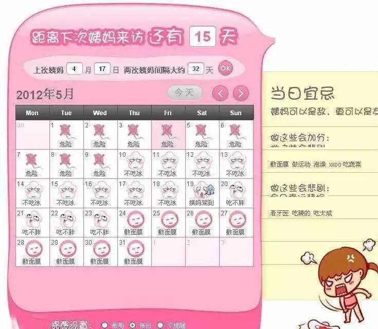 你必须要知道的妇科常识,这六个妇科小知识一定要知道