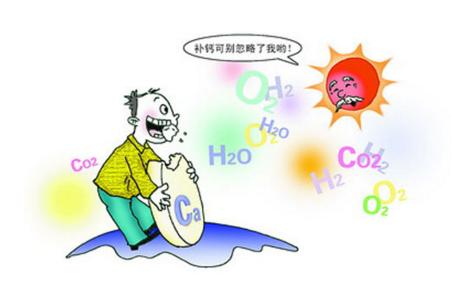 白癜风缺铜和锌怎么补,白癜风要补充什么黑色素