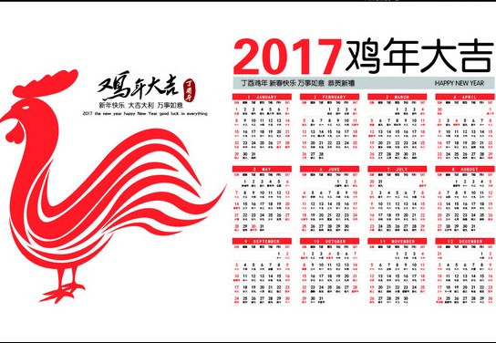 农历和阴历还有阳历的区别是什么,日历的农历和阳历阴历怎么区别