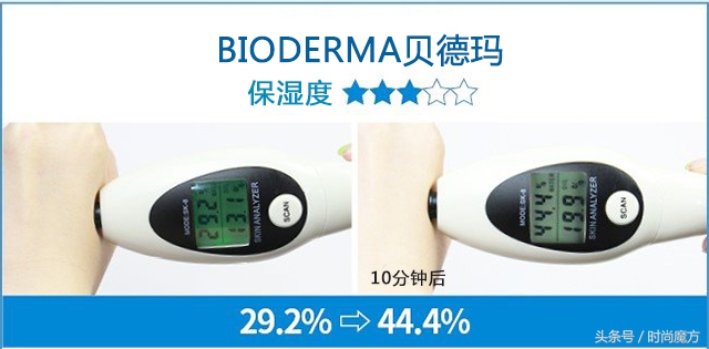 卸妆水哪个牌子的最好用,卸妆比化妆更重要