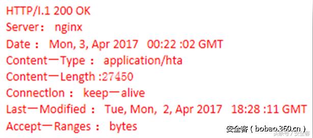 传播银行类木马的Office0day漏洞技术分析