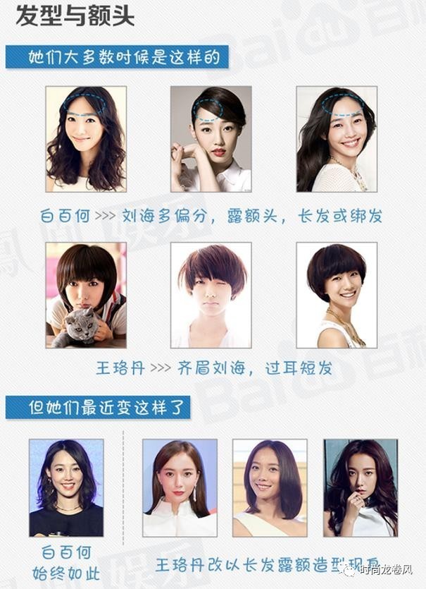 专治脸盲的最好方法,如何治脸盲症