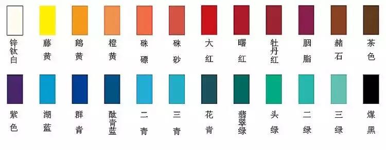 画葡萄的颜料怎么调色,画葡萄的颜料调色配方