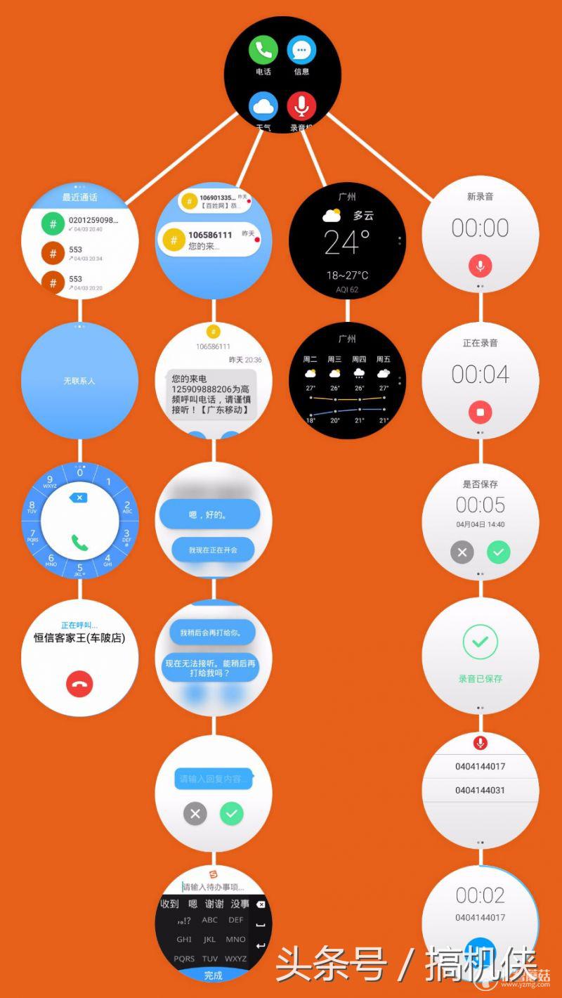 我的国产大表哥随时变身DW、CK等大牌手表