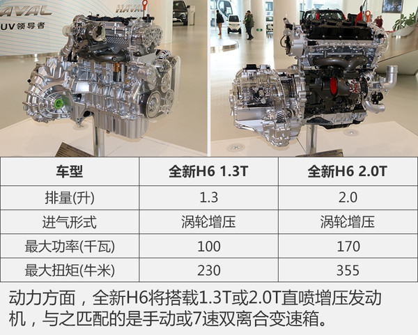 上海车展都有哪几款新车,上海车展新车汇总个个都是狠角色