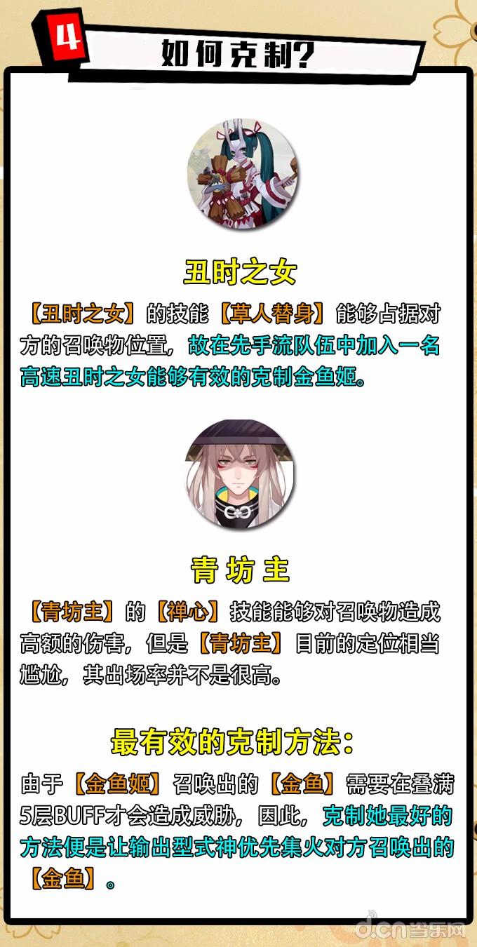 阴阳师无火攻略,阴阳师攻略御魂为什么只有246