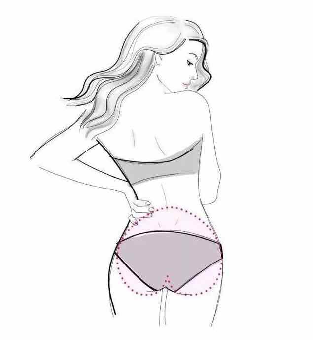 不同腿型穿包臀裙,你属于哪类臀型