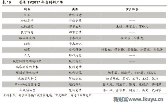 视频网站付费模式,各大视频网站的盈利模式比较