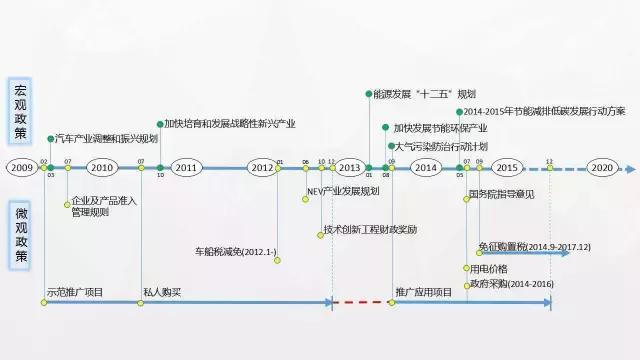 路浩的精创营销体系,路浩创业100个技巧