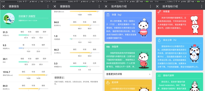 更多健康指标让你重新认识自己——JustFit云智能健康秤