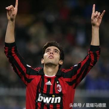 十年前梅西天下足球,十年前梅西c罗