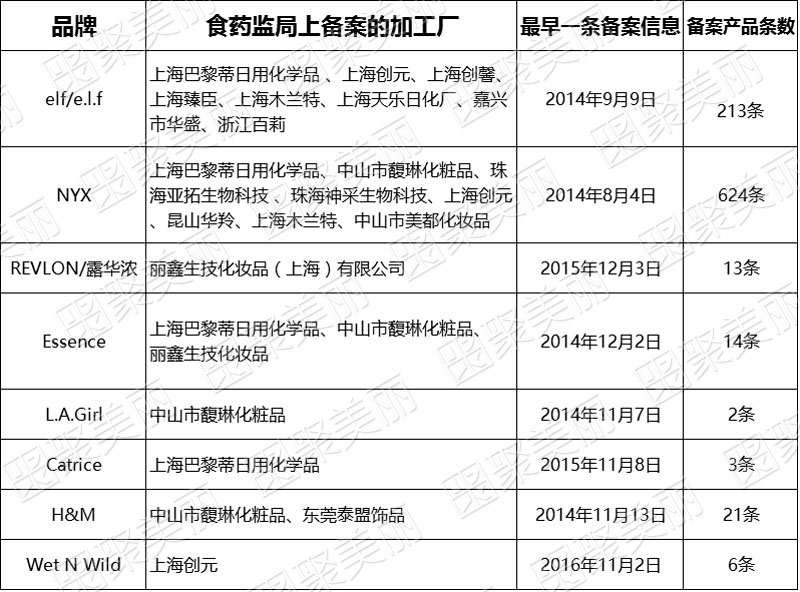 玛丽黛佳是哪个国家的彩妆,玛丽黛佳的彩妆怎么样啊