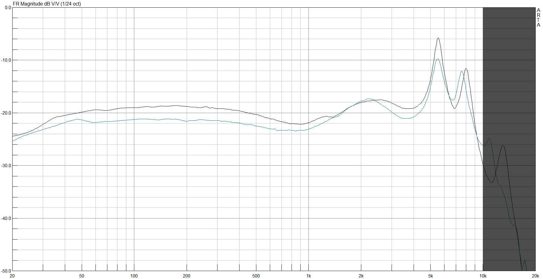 索尼mdr-ex1000音质怎样,索尼mdr-ex100怎么样