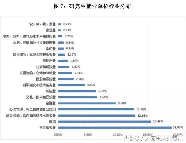北京第二外国语学院北京生源比例,北京第二外国语学院2017招生简章
