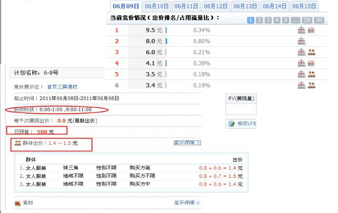 淘宝钻石展位怎么出价,淘宝钻石展位如何投放商品