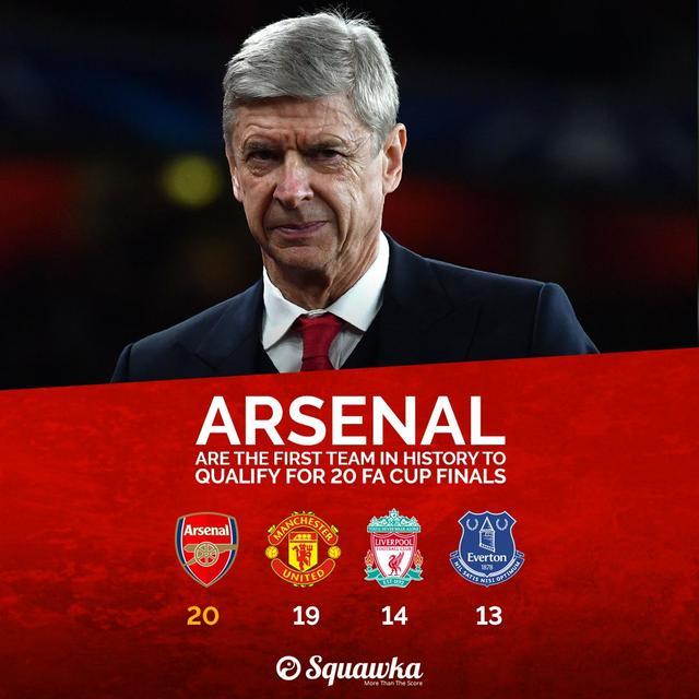 孔蒂大战温格,温格对孔蒂343