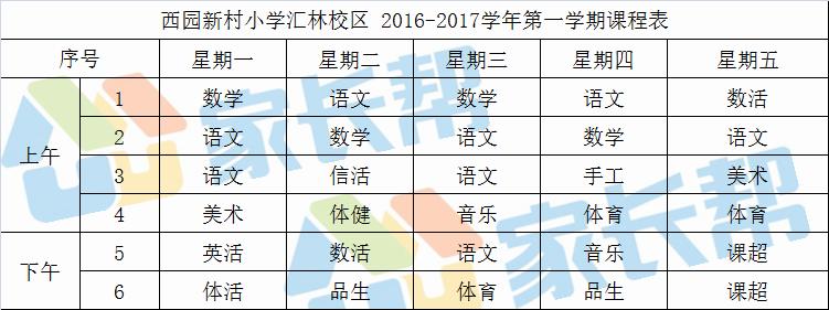 合肥小学1年级课程,合肥市第一中学课程表