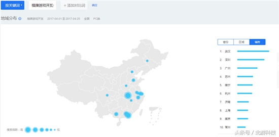 投资运营地方棋牌游戏哪些地区赚钱机会更多？