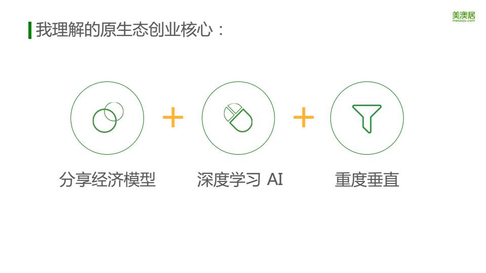 美澳居吴波:智能互联网创业“三板斧”