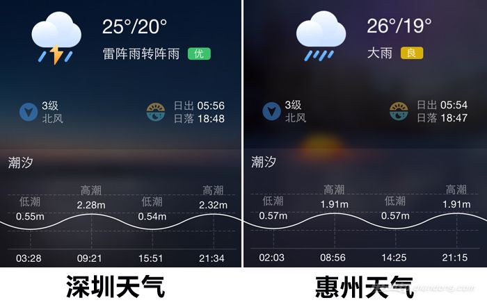 纯电车100公里18.6正常吗,唐dmi时速100满电续航实测
