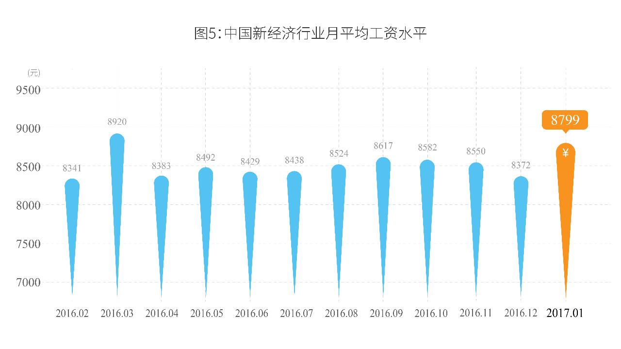 万事达卡2024年,万事达人民币卡发布