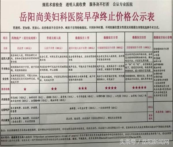 中医院迎五一送健康活动,尚美医院岳阳