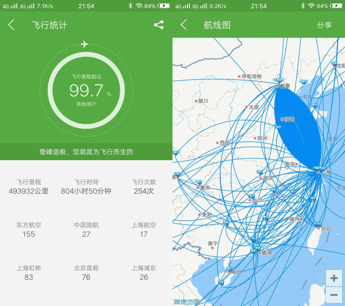 长期出差edc随身装备 (edc出差装备推荐)