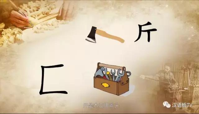 宸ュ尃璇存枃瑙e瓧,瀵瑰尃浜哄尃蹇冪殑鐞嗚В