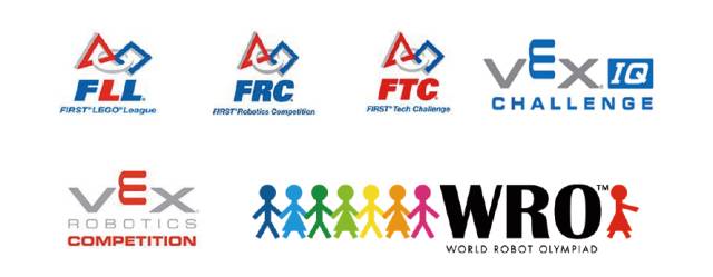 学机器人有哪些课程,工业机器人专业有什么比赛