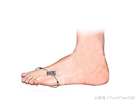 褰撲綘閬囧埌鍠滄鐨勯瀷鍗翠拱涓嶈捣,褰撲綘鐨勮剼閰嶄笉涓婁綘鐨勯瀷