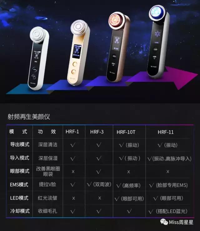 雅萌美容仪测评祛痘,雅萌美容仪哪一款能提拉紧致