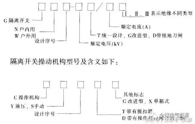 变电站一次二次设备相关基础知识,干货满满深入浅出解析知识点