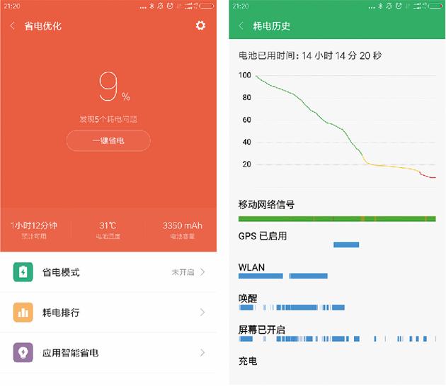 小米6怎么样最新评测,小米6深度评测全集