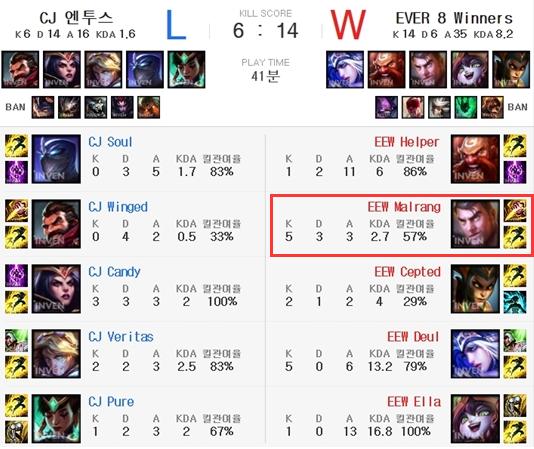 lol杰斯打野刷野路线,khan杰斯vskt