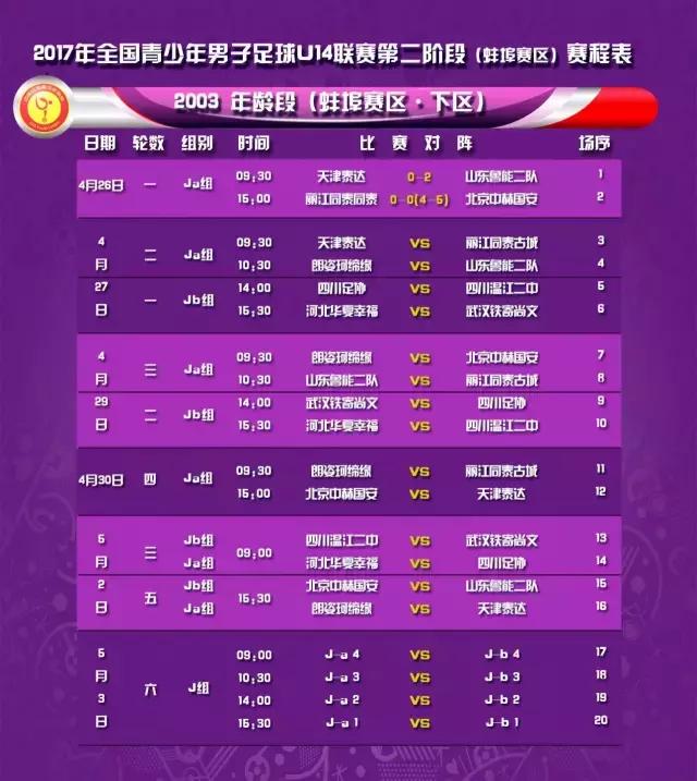 2019长春亚泰u15冠军杯比赛集锦,深圳u14vs亚泰u14