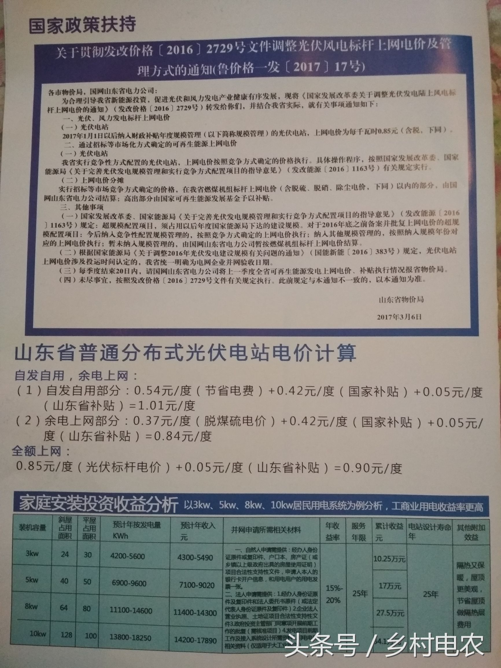 平邑农鑫电商公司,平邑县农鑫电商