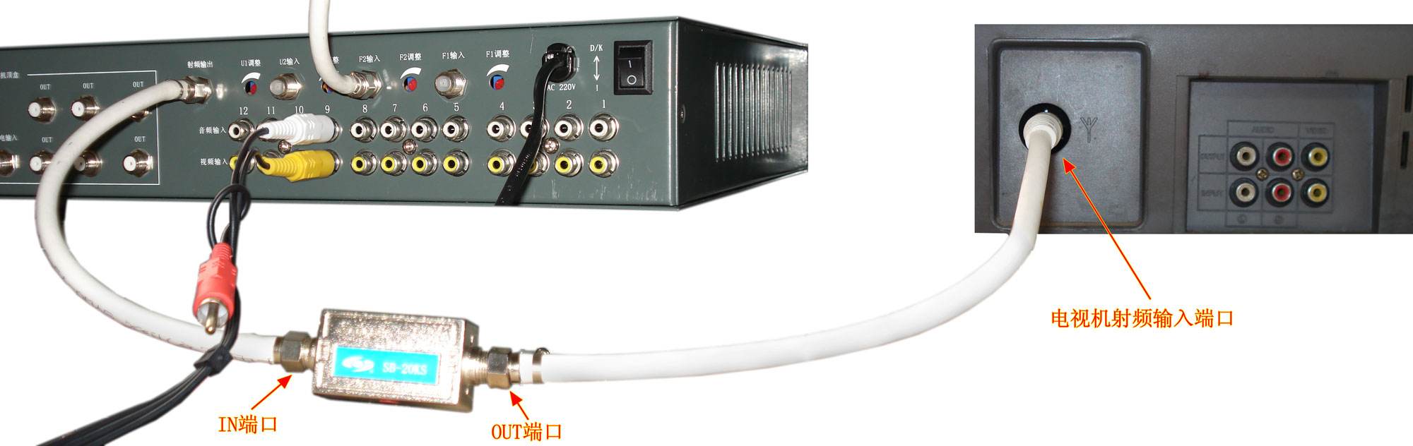 视频输出接口,主流视频接口图解