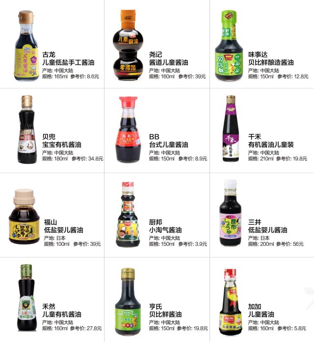 儿童酱油无添加排行榜,儿童有机酱油评测