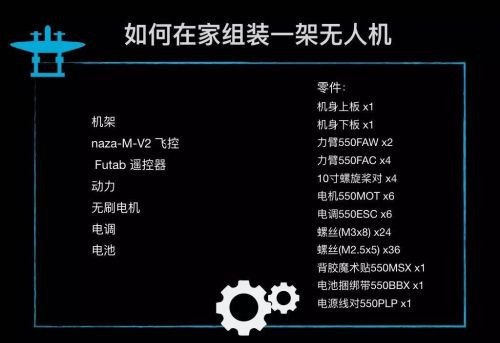 世界第一的大疆,大疆目前公认最好的三款无人机