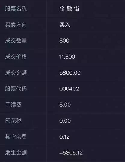 财通证券交易手续费详细,财投学堂