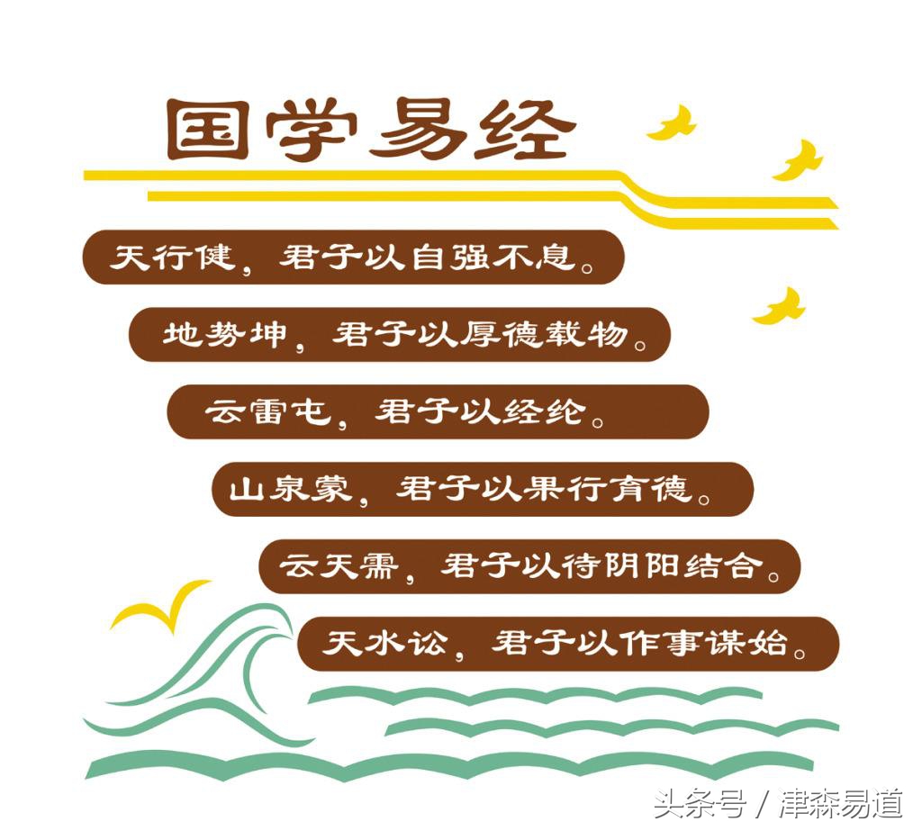 正确认识易经,周易到底是什么样的书