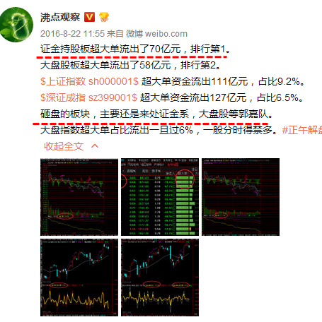 股票三日主力净额是什么意思,资金连续30日净流入意味着什么