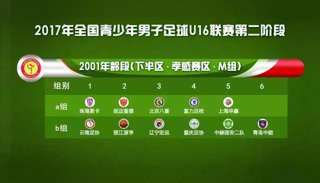 u16决赛2024赛程表,如何进入u16联赛