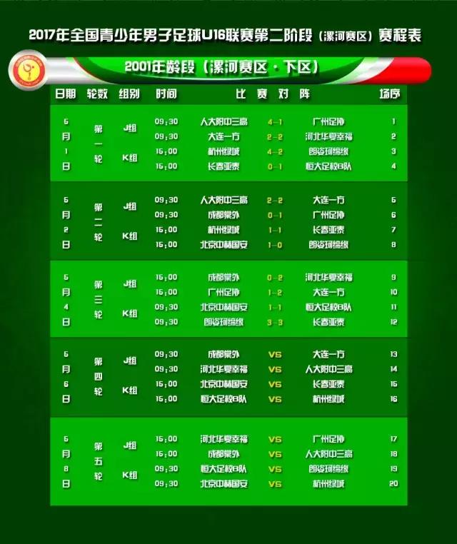 u16决赛2024赛程表,如何进入u16联赛